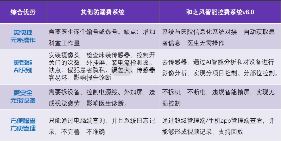 ϵ�y(t��ng)��(y��u)��(sh��)