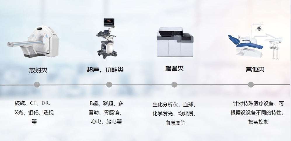 ���M(f��i)ϵ�y(t��ng)�m���O(sh��)��